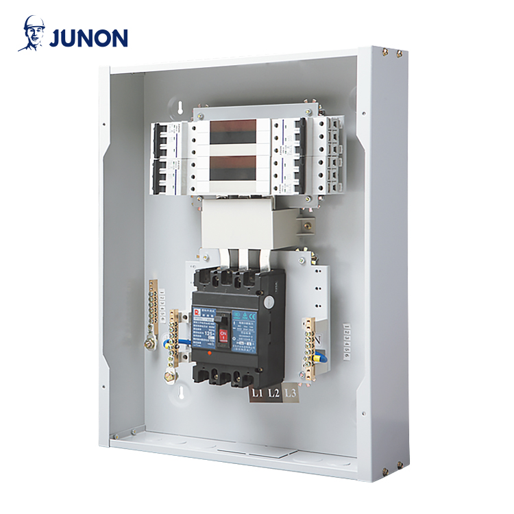 Control Panel Power Distribution