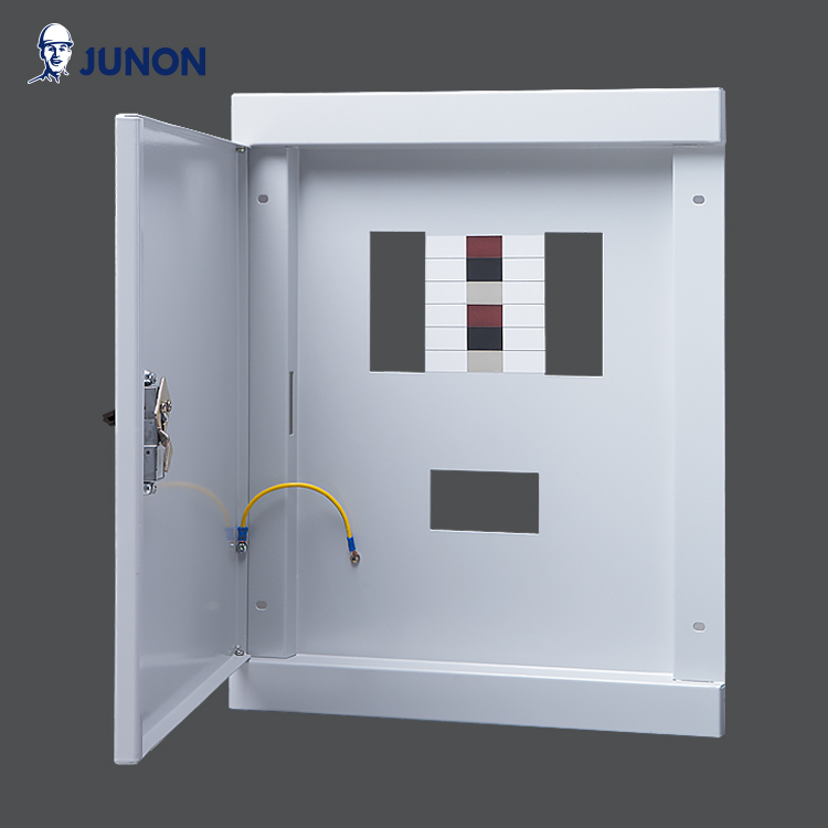 Control Panel Power Distribution