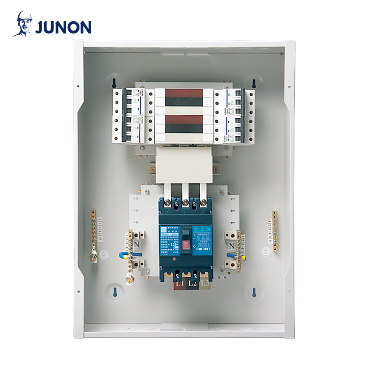 Control Panel Power Distribution